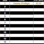 16u velo